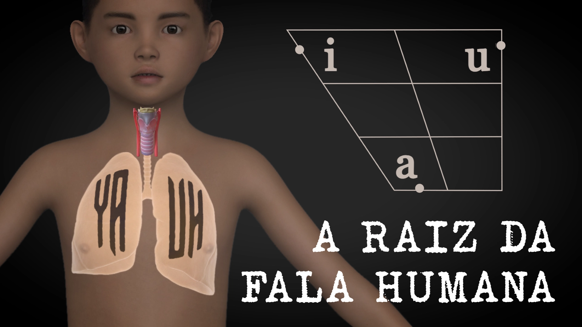 Raiz da Fala Humana